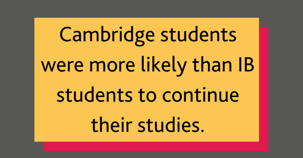 Cambridge gets students ‘college-ready’